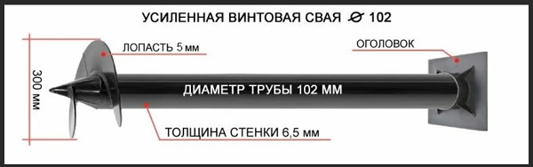 Купить сваи толщиной стенок от 6 мм в Выборге по цене 1417 рублей | Интернет-магазин свай